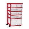 Clear Floor 5 Drawer Storage With Wheels - Red